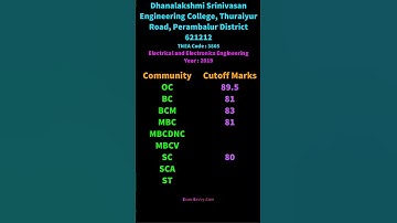 3805 TNEA Cutoff Electrical and Electronics Engineering Dhanalakshmi Srinivasan Engineering College