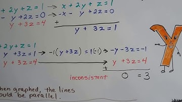 Algebra II  4.6a, Inconsistent and Consistent systems