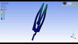 Finray-Design of Surgical Instruments (2008)