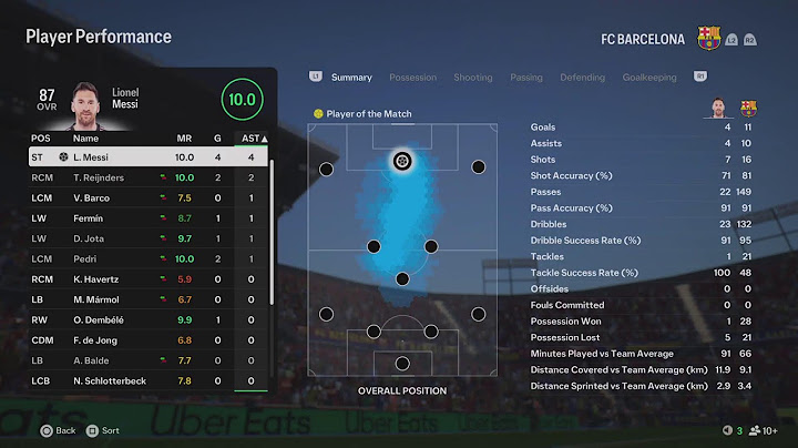FC Barcelona vs Getafe CF (LaLiga GW15)