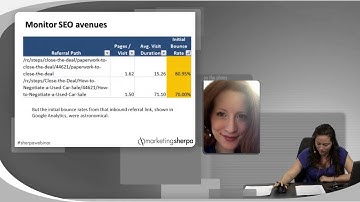 Search Marketing: Turning an 82% bounce rate into a 400% conversion increase