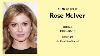 Rose McIver Movies list Rose McIver| Filmography of Rose McIver