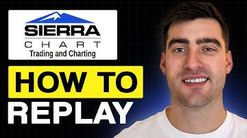 How to REPLAY on Sierra Chart - Step by Step