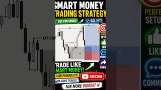 Want to Master ICT Concepts &amp; Trade Like Smart Money?  #smartmoneyconcepts #forex #crypto #trader