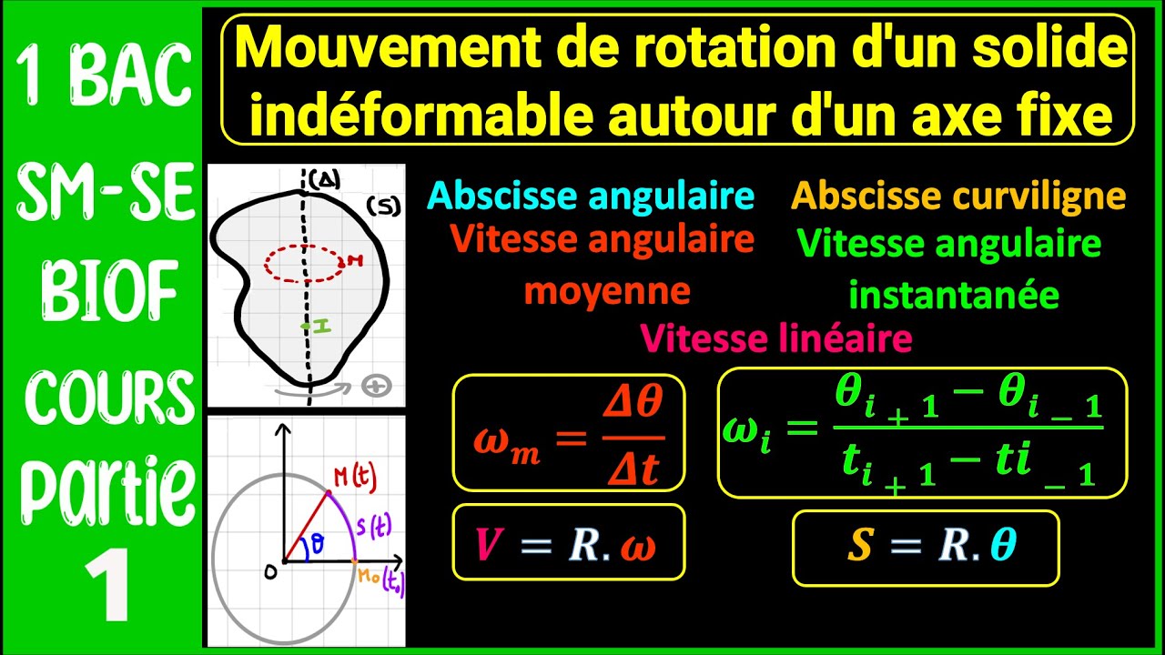 P1 - Mouvement de rotation d'un solide indéformable autour d'un axe fixe || Cours détaillé || 1 BAC