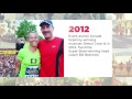 2017 St. Jude Rock 'n' Roll Nashville Marathon & 1/2 Marathon Facts Video