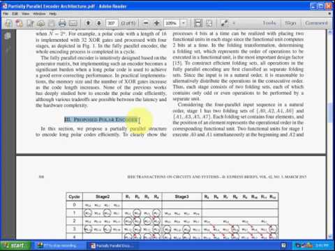 Partially Parallel Encoder Architecture for Long Polar Codes