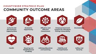 Fairfax Countywide Strategic Plan Development