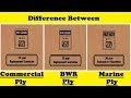 Commercial Ply vs BWR Ply vs Marine Ply