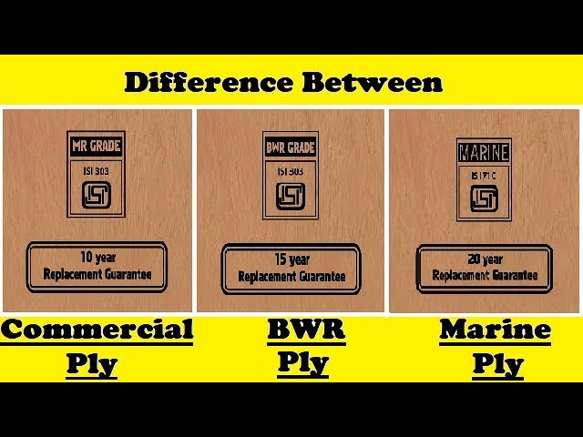 BWR Grade Plywood 