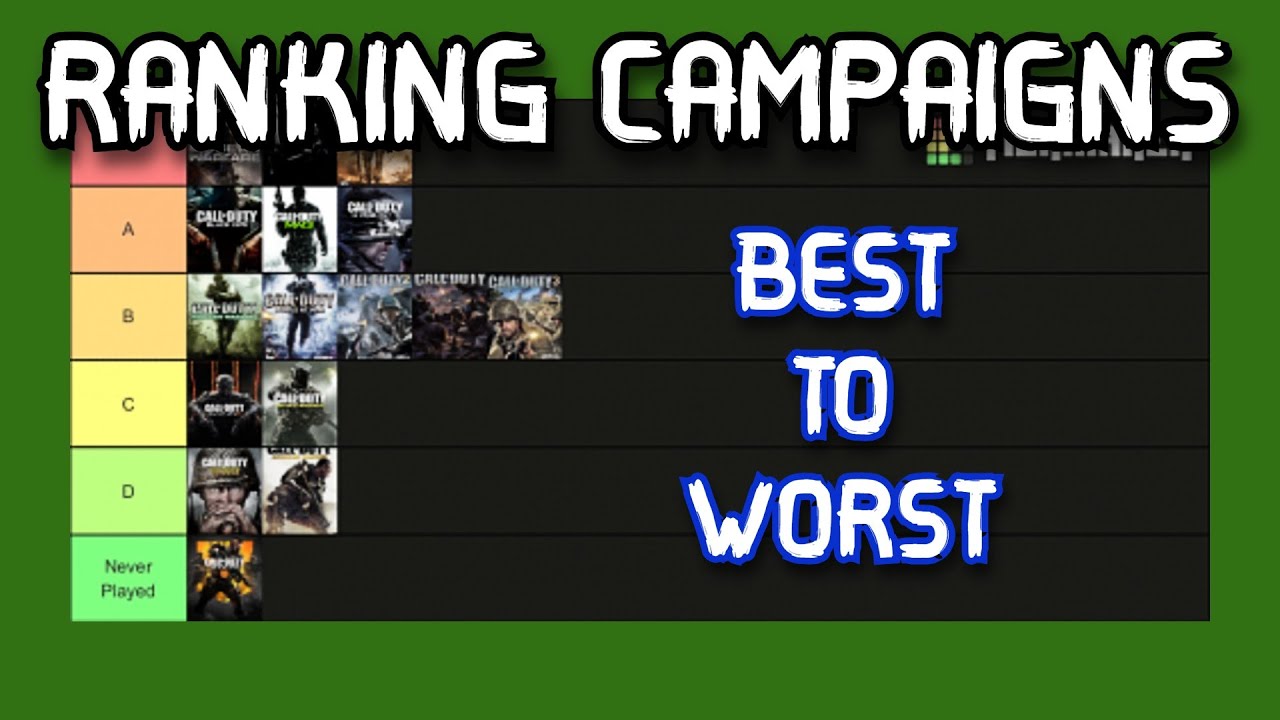 RANKING EVERY CALL OF DUTY CAMPAIGN | BEST TO WORST!! - YouTube