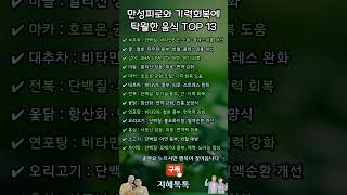 만성피로와 기력회복에 탁월한 음식 TOP 13 #보양식 #에너지충전 #피로회복 #기력회복 #지혜톡톡