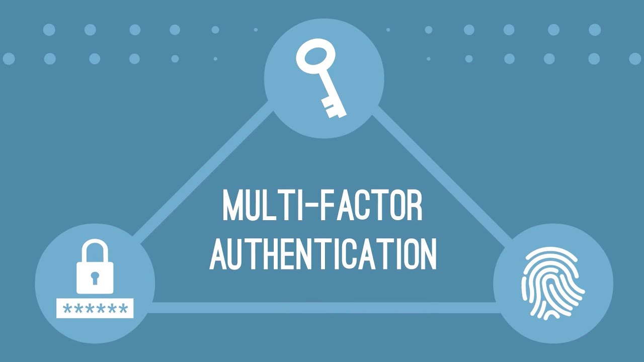 What Is Multi-Factor Authentication and How It Works - YouTube
