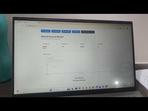 DETECTION OF DDOS IN SDN USING MACHINE LEARNING