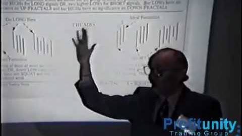 Trading Chaos: A New Map for Traders by Bill Williams, founder of Profitunity Trading Group