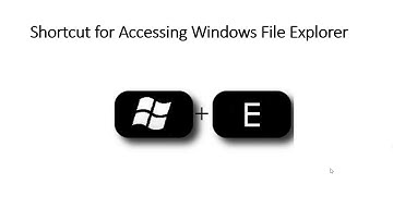 Tech Tip Tuesday - Shortcut for accessing the Windows File Explorer