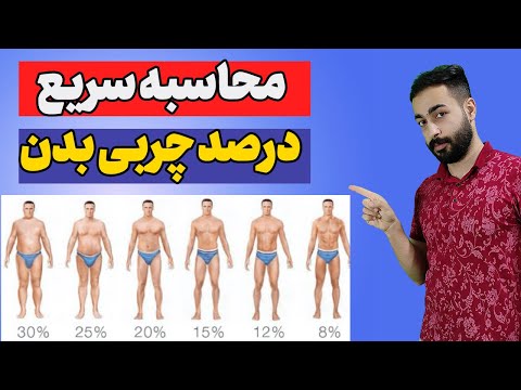 تصویری: منظور شما از بدون چربی چیست؟