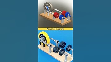 New Innovation, Magnetic power engine#3danimation#magnet#engine#power#newinventions#cad