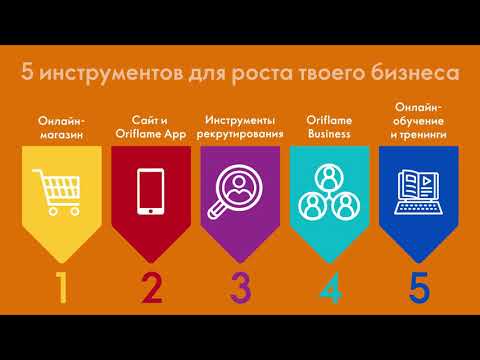 Oriflame. КАК МОЖНО ЗАРАБАТЫВАТЬ ДЕНЬГИ, НЕ ВЫХОДЯ ИЗ ДОМА?