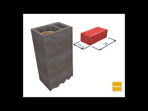 Видео: Нужен ли дымоход для безвентиляционного камина?