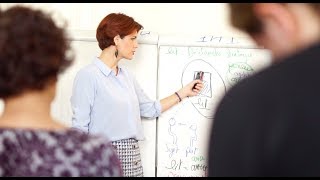 Hypnose Et Systémique