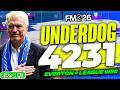 This UNDERDOG 4231 FM26 Tactic Overachieves With ALL!