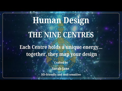 Human Design | The 9 Centres Quick Map
