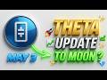 Theta network To the Moon? Theta coin price prediction | Theta Crypto news ( May 3 )