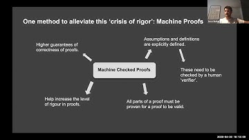 SoK: Formalising Sigma-Protocols and Commitment Schemes using CryptHOL