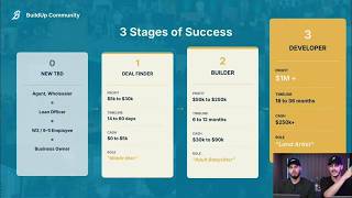 Developer Roadmap: Deal Finder to Builder to Developer