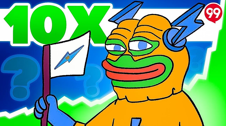 New Crypto Coin Ready to Explode?! BITCOIN Hyper, Next 10X BTC Layer 2?!