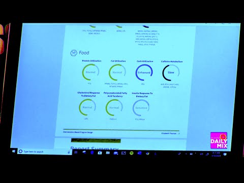 Understand Your Nutrition and DNA with ISSA