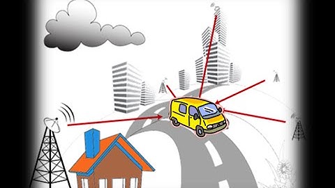 Channel Modeling - A Prelude to Wi-Fi Channel Modeling