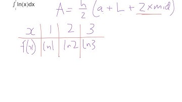 HSC Trapezoidal Rule