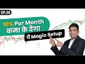 10 per month     magic setup  stochastic rsi trading strategy