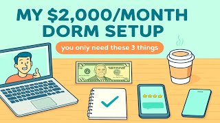 Make $2000 Per Hour's Profit In Online Business | Best Side Hustle In 2026 Easy Guide 