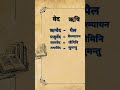 वेदो के ऋषि? #exam