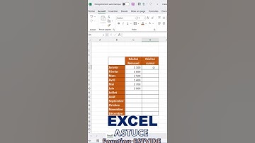 Excel | Utilisez ESTVIDE comme un pro ! 🎯