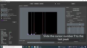 Scientific wavelength calibration protocol of an IndiGo spectrometer.