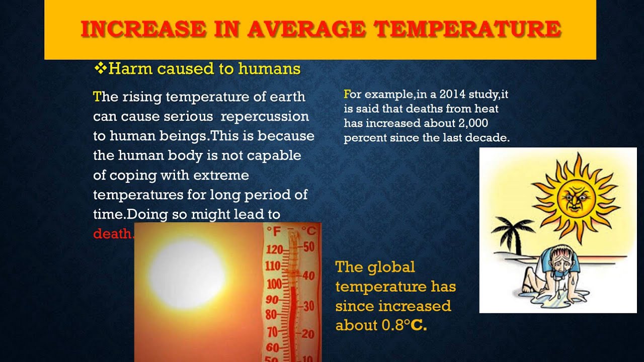 Persuasive global warming speech