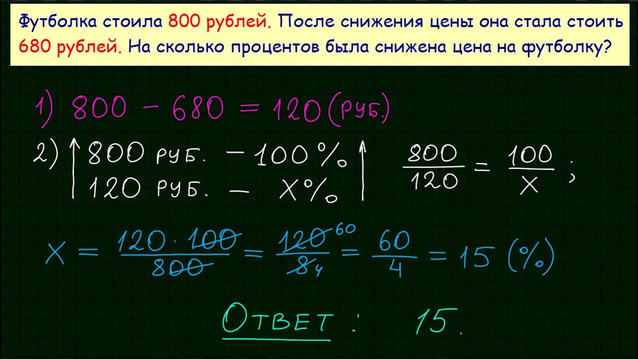 Футболка стоила 400 рублей после повышения 500