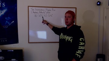 Monetary Policy and Time Inconsistency