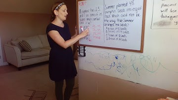 4.OA.4 Word Problems Prime and Multiples Video 2