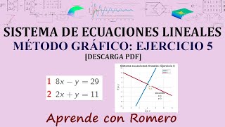 Solución de Ecuaciones Lineales mediante Método Gráfico (Ejercicio 5/8) [PDF Descarga]