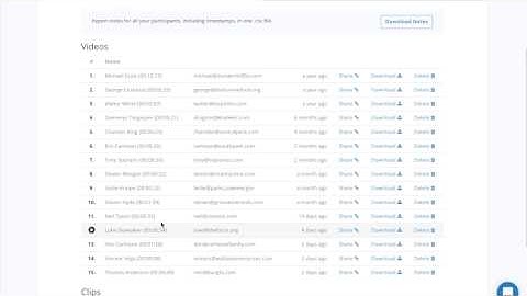 Validately Insights Report Overview