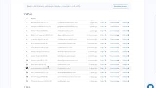 Famous Validately Insights Report Overview Wealth
