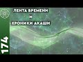 #174 Гагарин и Лента времени - ответы Залиатара. Вероятности будущего. Многовариантность.