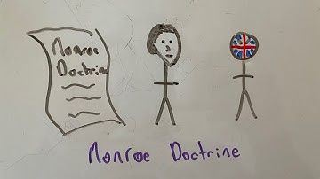 What was the Monroe Doctrine? - Short “Animated” Video