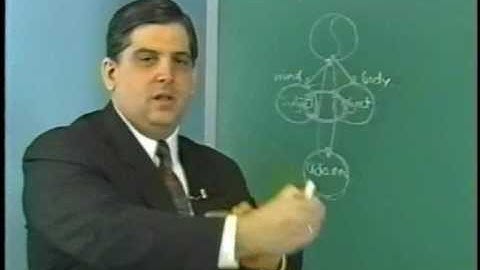 INTRODUCTION TO THE DIVINE PRINCIPLE.PART-1.flv