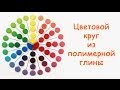 Как смешивать цвета? Вся палитра из 3 цветов!